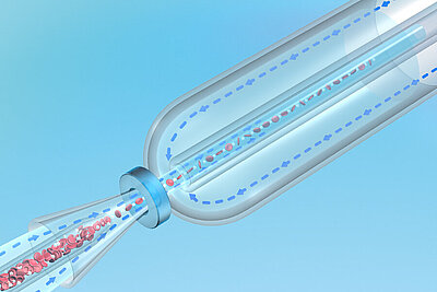 DC sheath flow detection