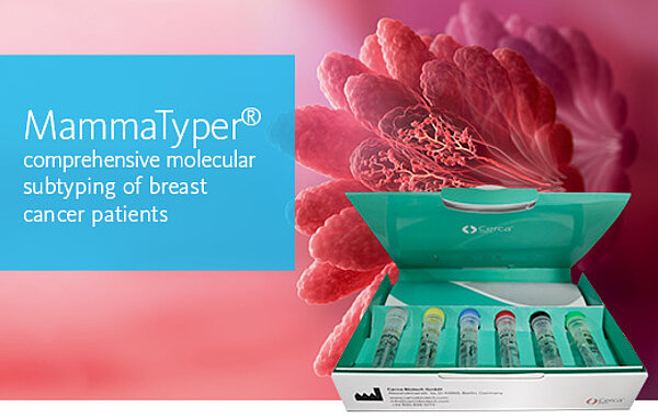 [MEA.COM-en MEA (english)] MammaTyper® comprehensive molecular subtyping of breast cancer patients