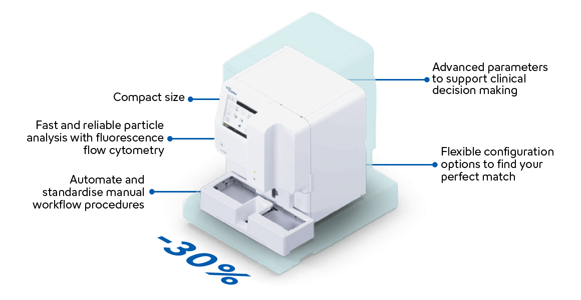 An image illustrating the reduction in the size of the new UF-1500 compared to the flagship model.